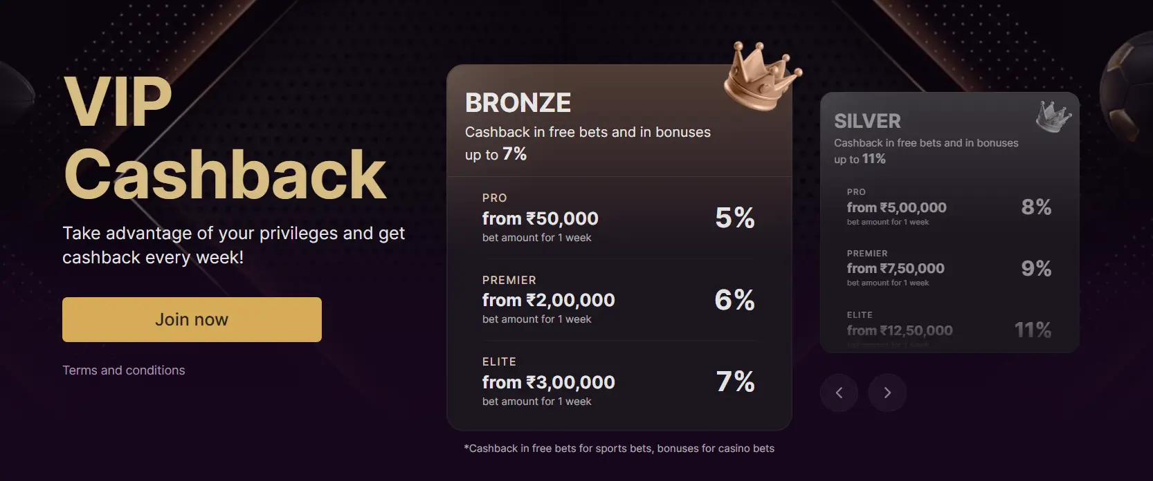 Visual representation of Baterybet cashback programs for bettors and casino players Visual representation of Baterybet cashback programs for bettors and casino players